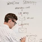 Be the Best Boss: Develop Your Potential Employees